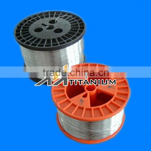 High Quality Titanium Metal Wire Price in India