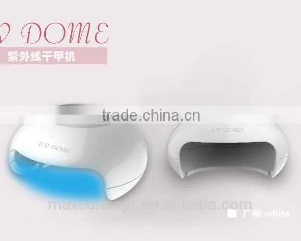 Hot Sale Nail Supplies 2015 photo-2