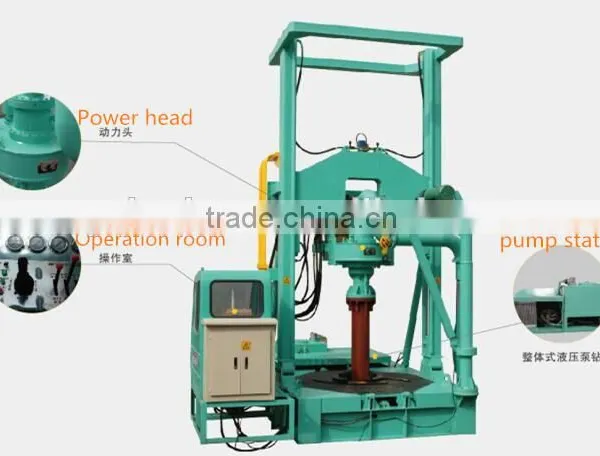 Reverse Circulation Drilling photo-3