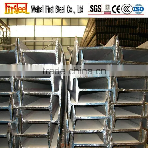 i Beam Specifications photo-6