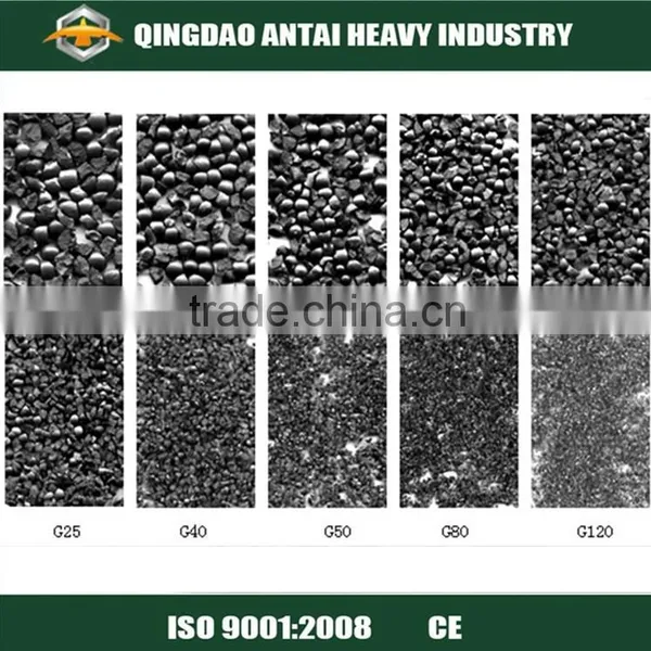 Blasting MediaSteel Shot/Steel Grit/Abrasive Material/Steel Cut Wire photo-6
