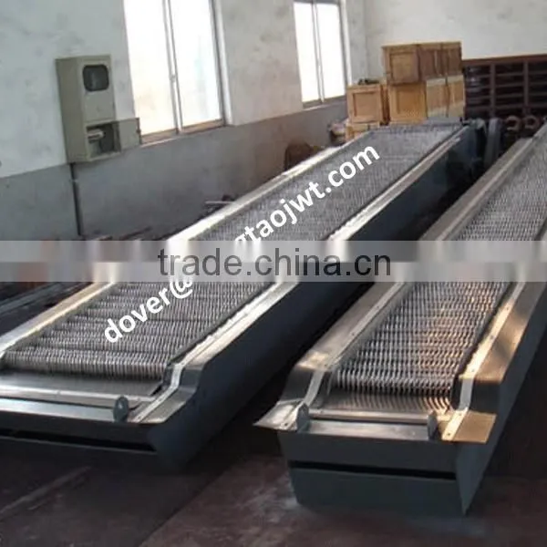 Waste Water Treatment Screen Filter photo-2