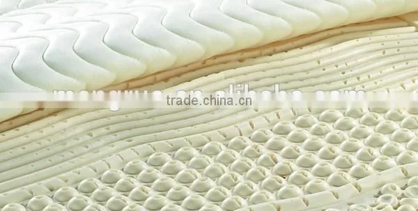100% Natural Latex Rubber Foam Kind Size Mattress for Sounds Absorbtion photo-5