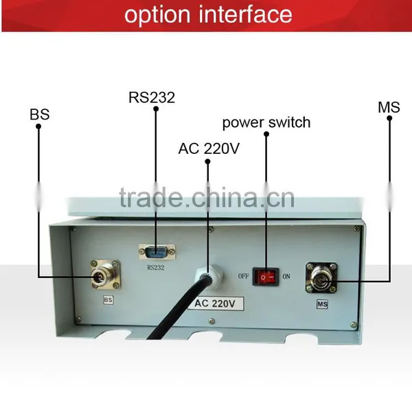 2G 3G Home GSM 900 Mhz Amplifier RF Signal Repeater Booster photo-4