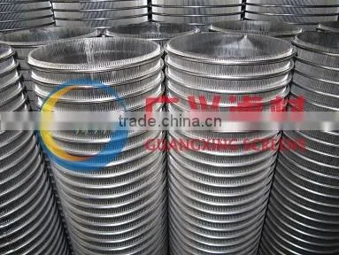 Wedge Wire Screens for Wastewater photo-6