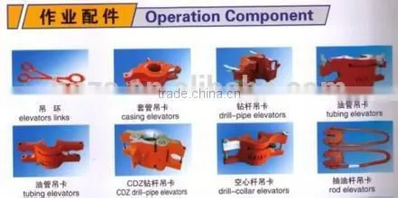 Polished Rod Clamp Three Bolts photo-3