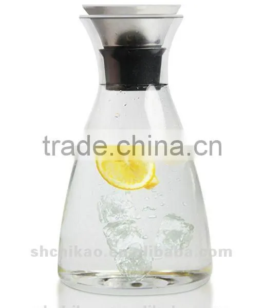 Borosilicate Glassware