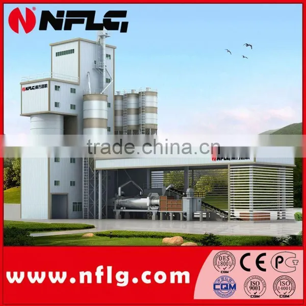 Latest Chinese Product of Automatic Dry Mortar Production Line