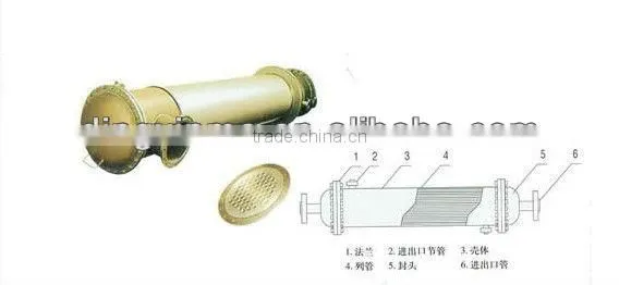 Industrial Shell and Tube Condenser