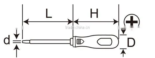Phillips and Slotted Insulated Screwdriver photo-2
