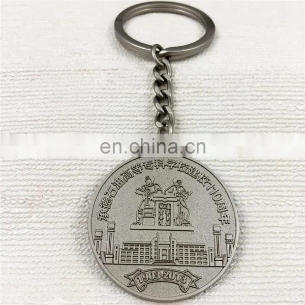Wholesale Round Metal Keychain With Custom Logo photo-2