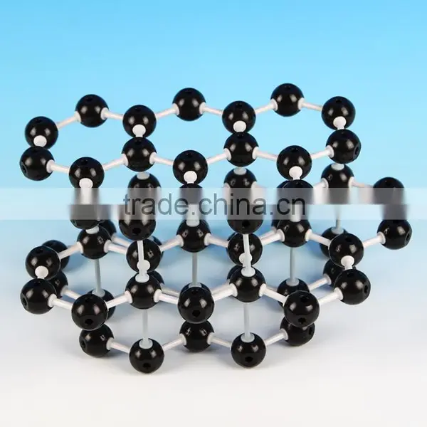 Crystal structure model Graphite The crystal structure model of Graphite