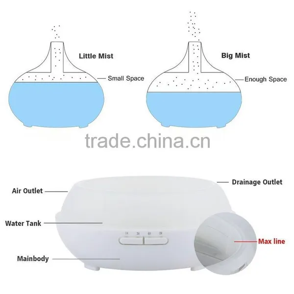 Ceramic Flower Fragrance Diffuser Aroma Food Where Can i Buy an Aromatherapy Diffuser photo-4