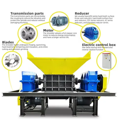 Automatic Twin Shaft Shredder with High Capacity for Robust Waste Reduction