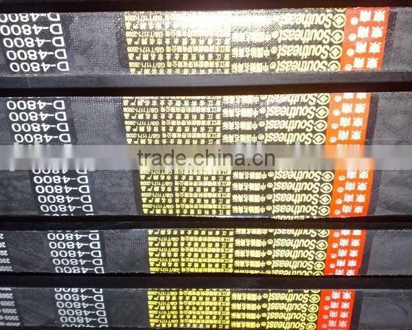 Automotive Fan Belts / Transmission Belt