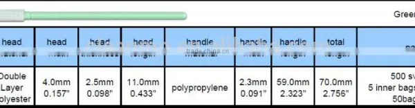 Double Layer Dacron Head Cleanroom Swabs CM-FS758B photo-2