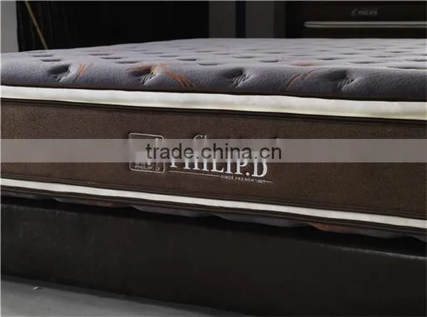 Mattress Machine MD024 photo-3
