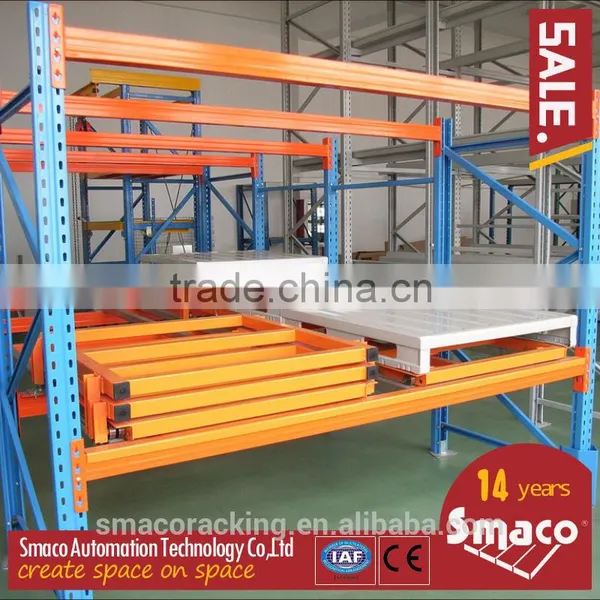 Make & Design in China Push Back Racking photo-6
