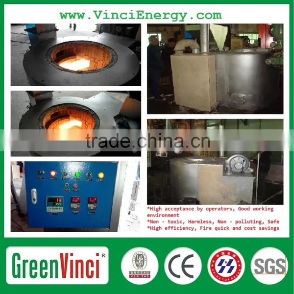 Low Frequency Induction Melting Furnace for Zinc, Aluminium, Magnesium photo-5