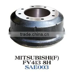 Brake Drum /MITSUBISHI FV413 /8H