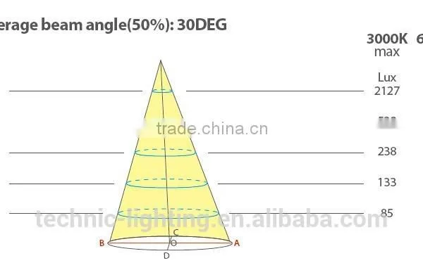CE Approved Led Room Light,flexible Led Bedroom Lighting Fixture,sample Led Table Lamps for Study Room photo-4