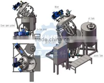 SPS-1000Liter Peanut Butter Making Machine Bottom Homogenizer