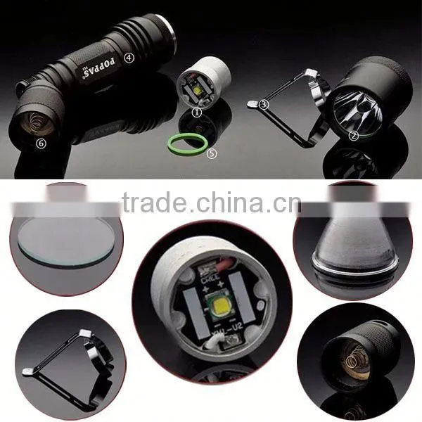 F17 XM-L T6 Led Flashlight Torches for 18650 Rechargeable Battery Flashlight Hunting Lights photo-5