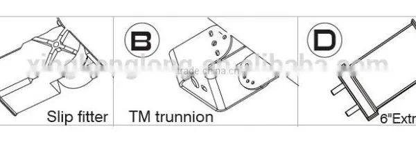 Car Dealers Led Shoebox Light Retrofit Kit With UL ETL DLC Approval photo-3