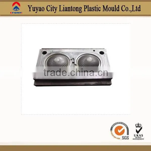 Plastic Mould Injection in Chinese Market