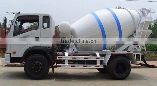 Concrete Mixer Truck photo-5