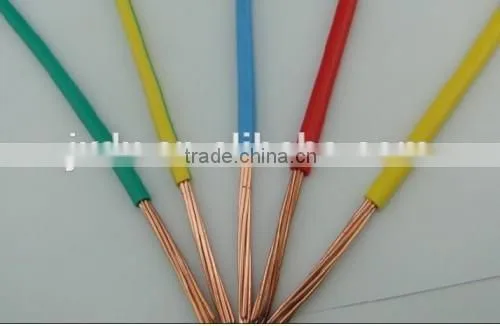Flexible Cable Wire 2.5mm for House Wiring With Special Package photo-4