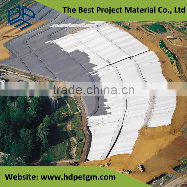 Building Underground Waterproof Material GCL photo-6