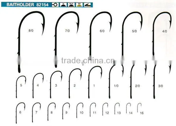 HIGH CARBON BAITHOLDER FISHING HOOK