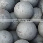 Forging Steel Ball