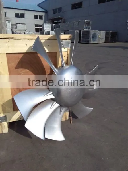 Axial Impeller photo-3