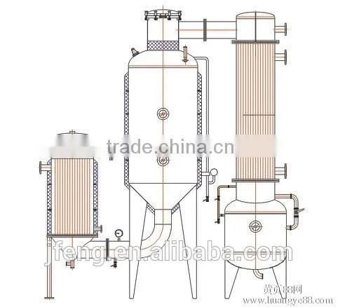 WZ Series Single Effect Falling Film Vacuum Concentrator photo-2