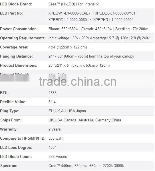 Mars Hydro 780 Draw Power With Remote Well Mixed Spectrum Biggest Yields Stock in US photo-6