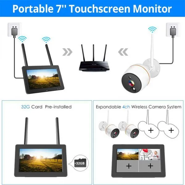 2CH 2.0MP CCTV Wireles Home Security WiFi NVR Alarm System Kits With 7 Inch Touch Screen photo-5