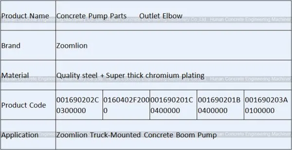 Zoomlion NO.1 Bend Outlet Elbow For Truck-Mounted Concrete Boom Pump 0160402F2000 001690201B0400000 001690203A0100000 photo-2