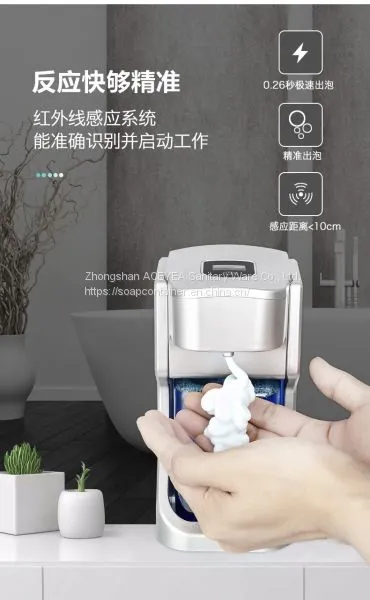 Hand Soap Dispenser Touchless Say Goodbye To Traditional Hand Washing photo-3