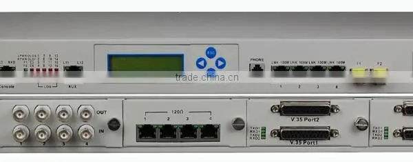 Multiservice E1 10/100M Ethernet Optical Fiber Multiplexer photo-3