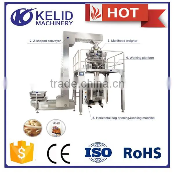 High Quality High Capacity Candy Packing Machine photo-3