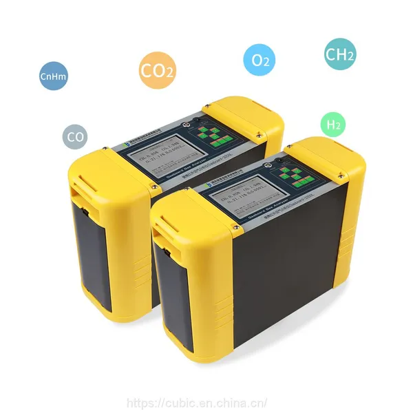 On-line CO CO2 O2 CH4 N2 Syngas Analyzer photo-2