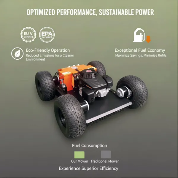 Vigorun Gasoline Engine Robot Lawn Mower Long Lifespan Durable VTW550 Model for Large Landscapes & Estates