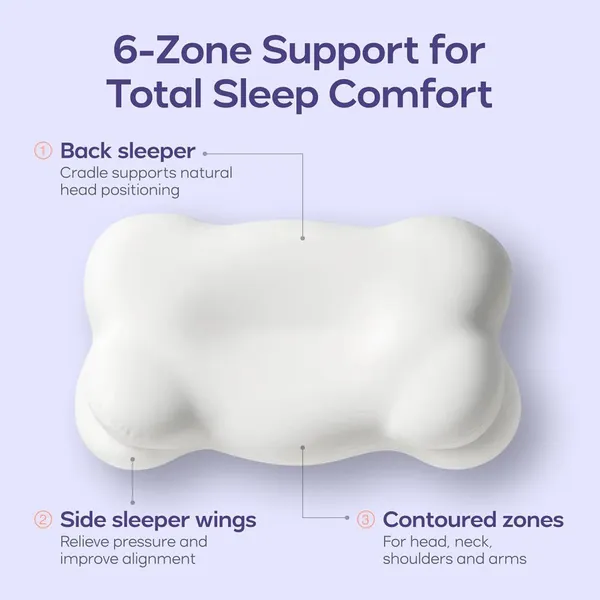 Cloud Align Pillow