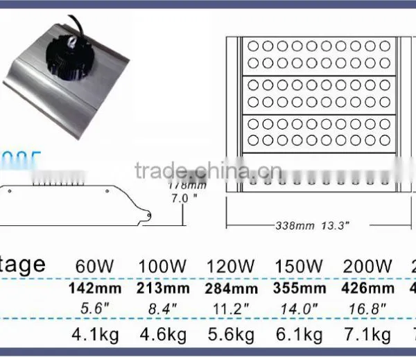5 Years Warranty UL DLC 200W High Bay Led Lighting photo-5