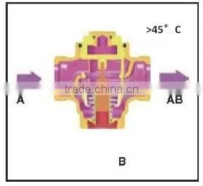 Thermostatic Three-way Control Valve for Boiler Return Bypass photo-5