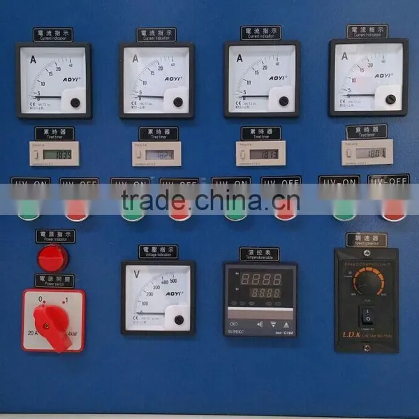 Desktop Mini UV Curing Machine With Conveyor for Drying Width 200mm TM-200UVF photo-3