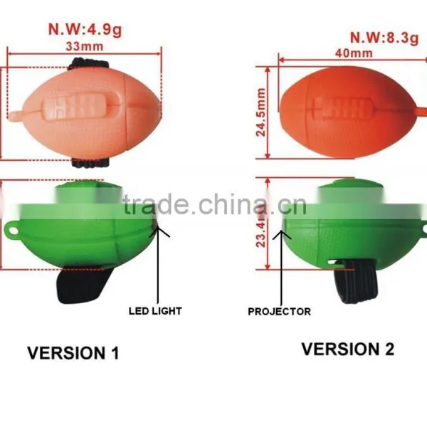 4pk Rubber Ring Led Finger Light, Laser Finger Beams, Projector Light photo-2