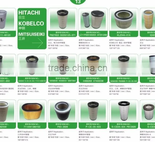 Equipment Spare Part Kobelco Excavator Parts P-CEO3-517-03 P-CE 03-537 for Kobelco100HP 30HP photo-2